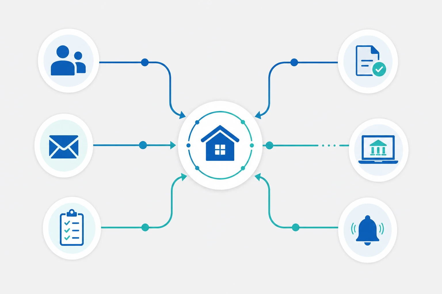 Connected broker workflow from enquiry through to settlement