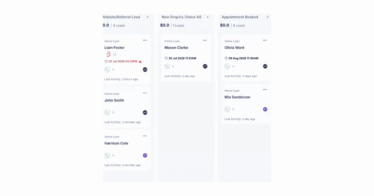 Automations and AI assistant handing the repetitive steps and keeping deals moving